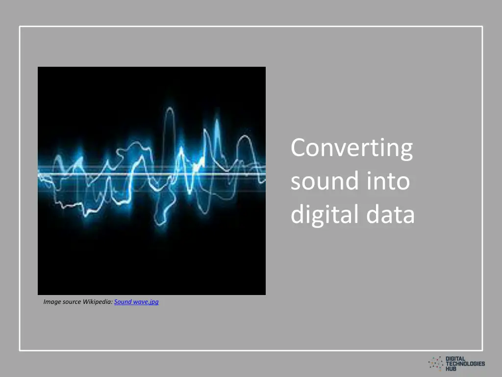 converting sound into digital data n.w
