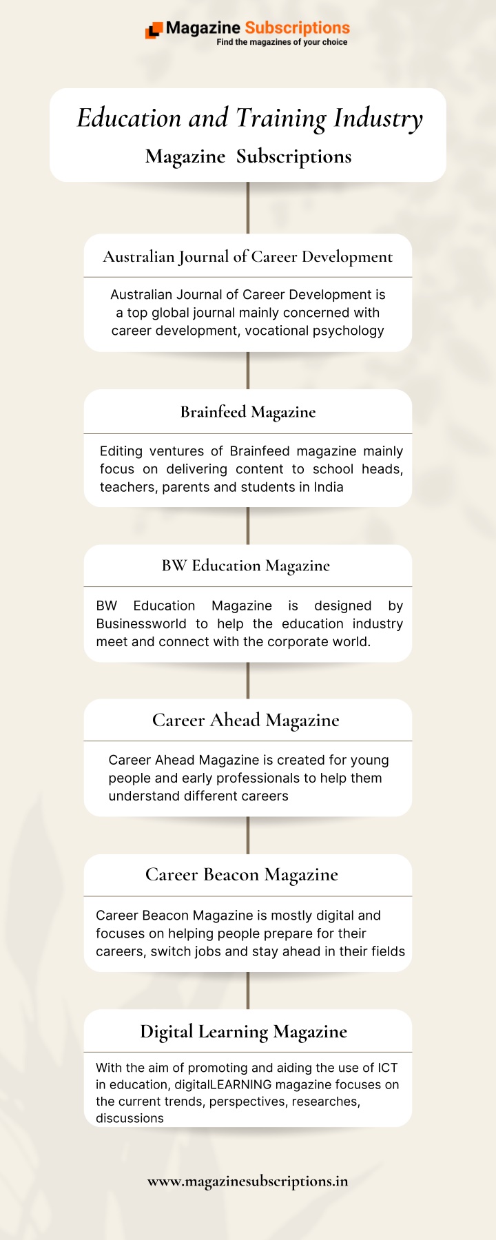 education and training industry magazine n.w