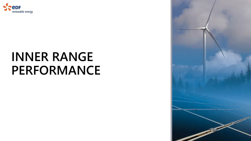 inner range performance n.w