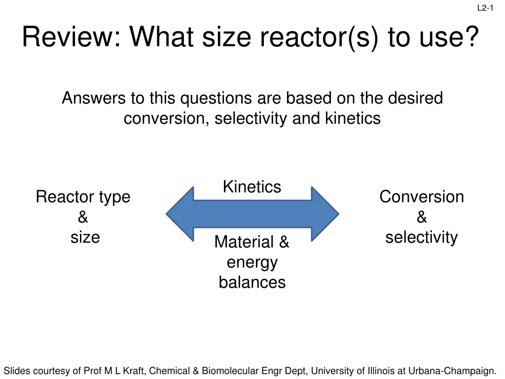slide1 n.w