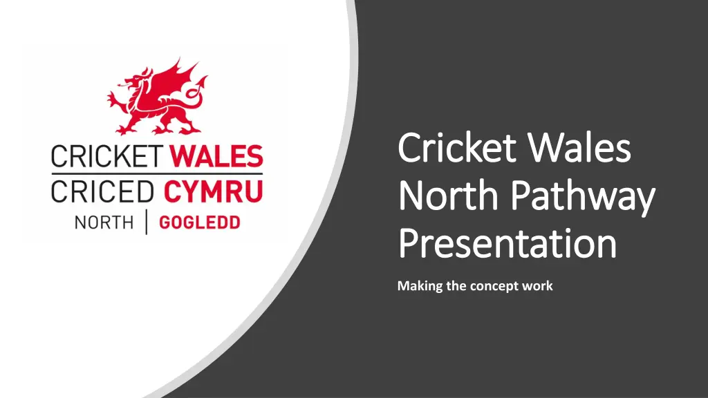 cricket wales cricket wales north pathway north n.w