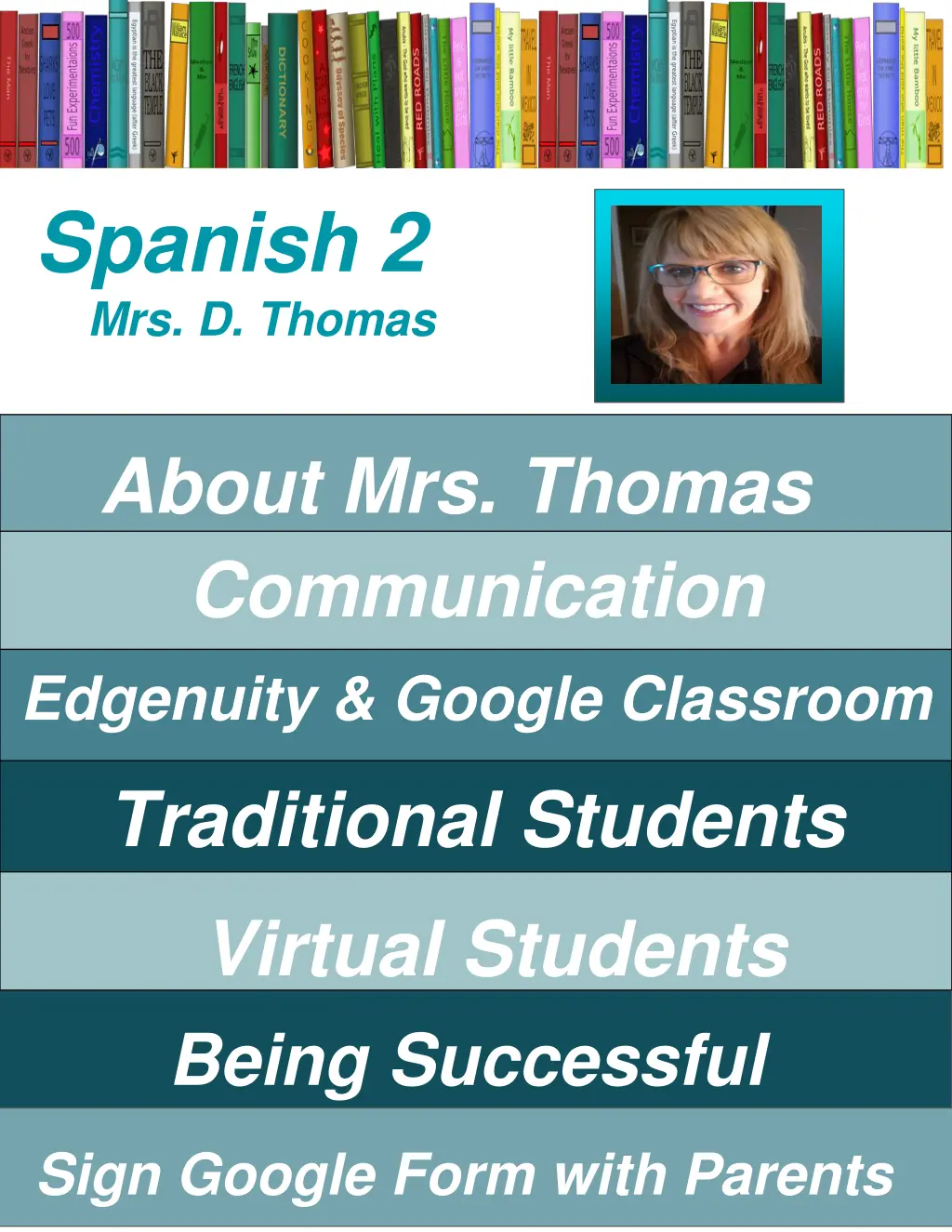 spanish 2 mrs d thomas n.w