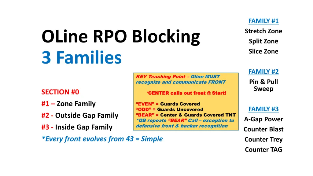 family 1 stretch zone split zone slice zone n.w