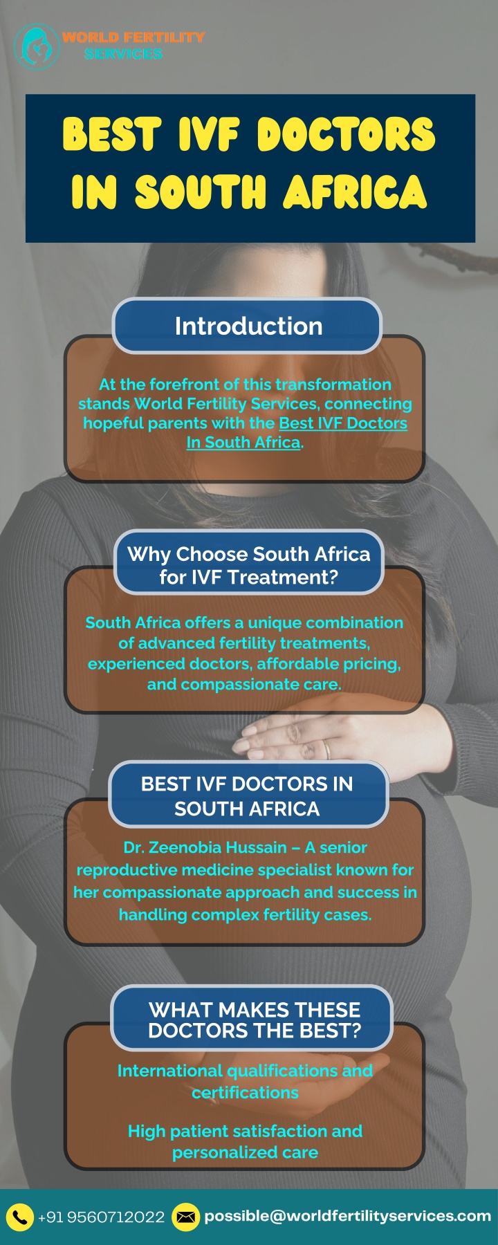 best ivf doctors in south africa n.w