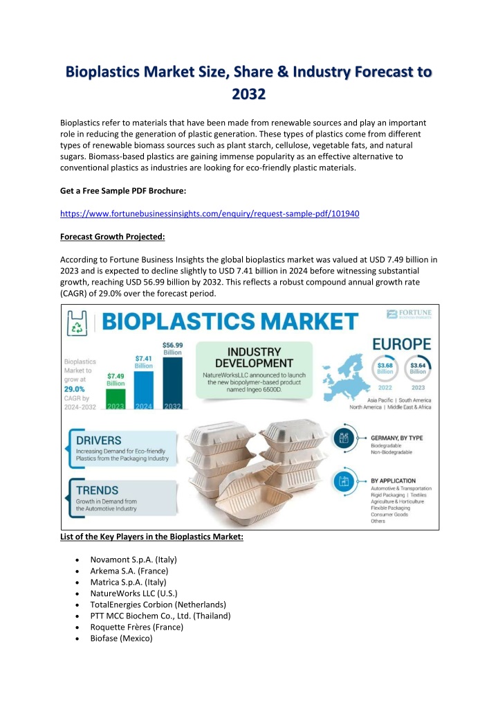 bioplastics market size share industry forecast n.w