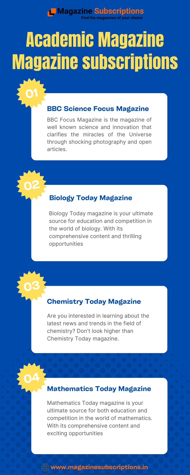 academic magazine magazine subscriptions n.w