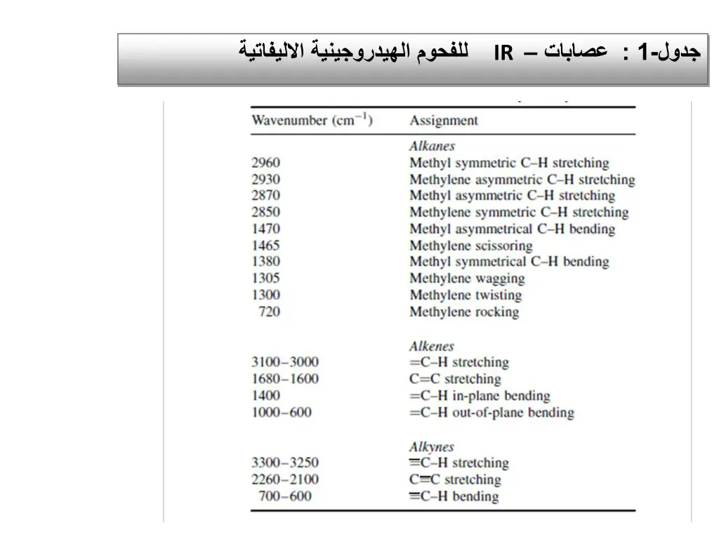 slide1 n.w