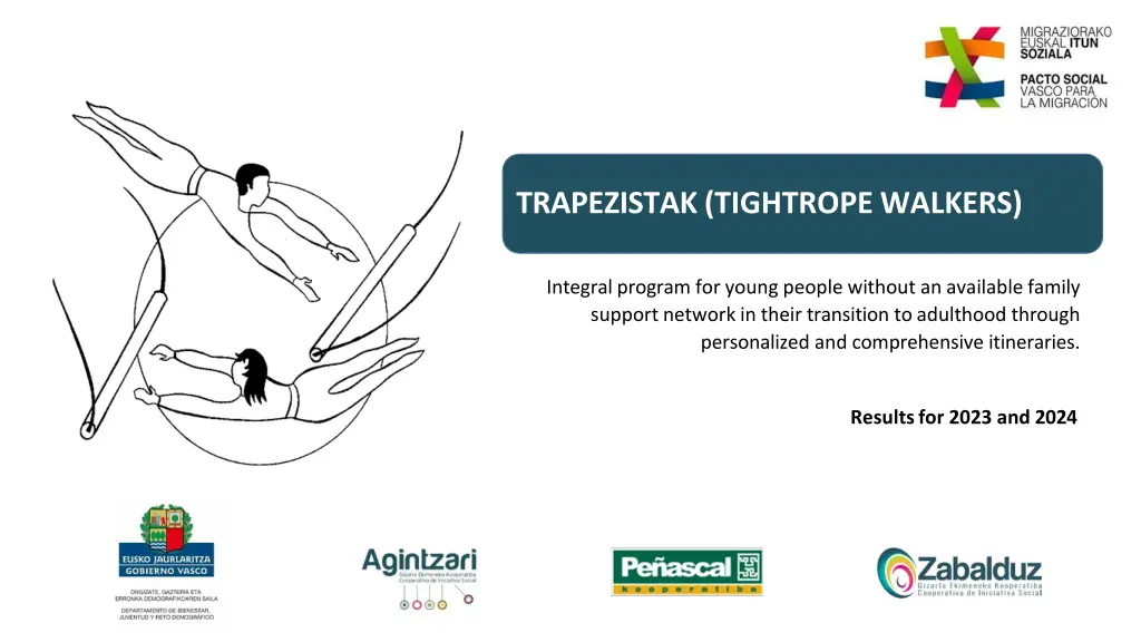 trapezistak tightrope walkers n.w