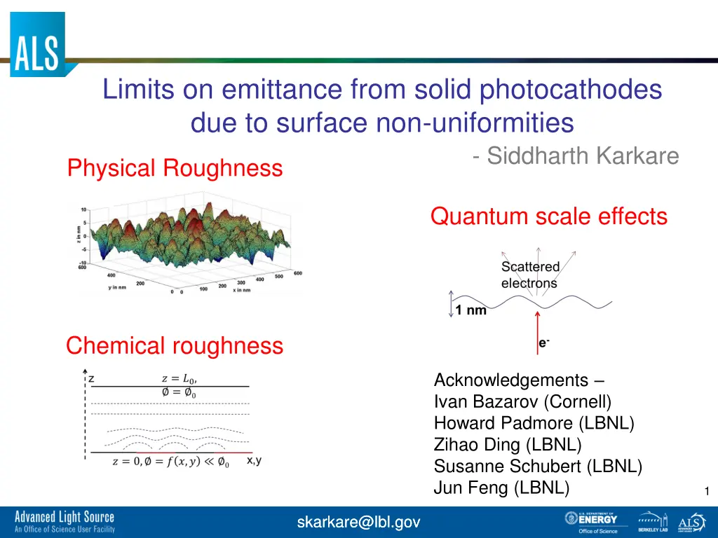 limits on emittance from solid photocathodes n.w