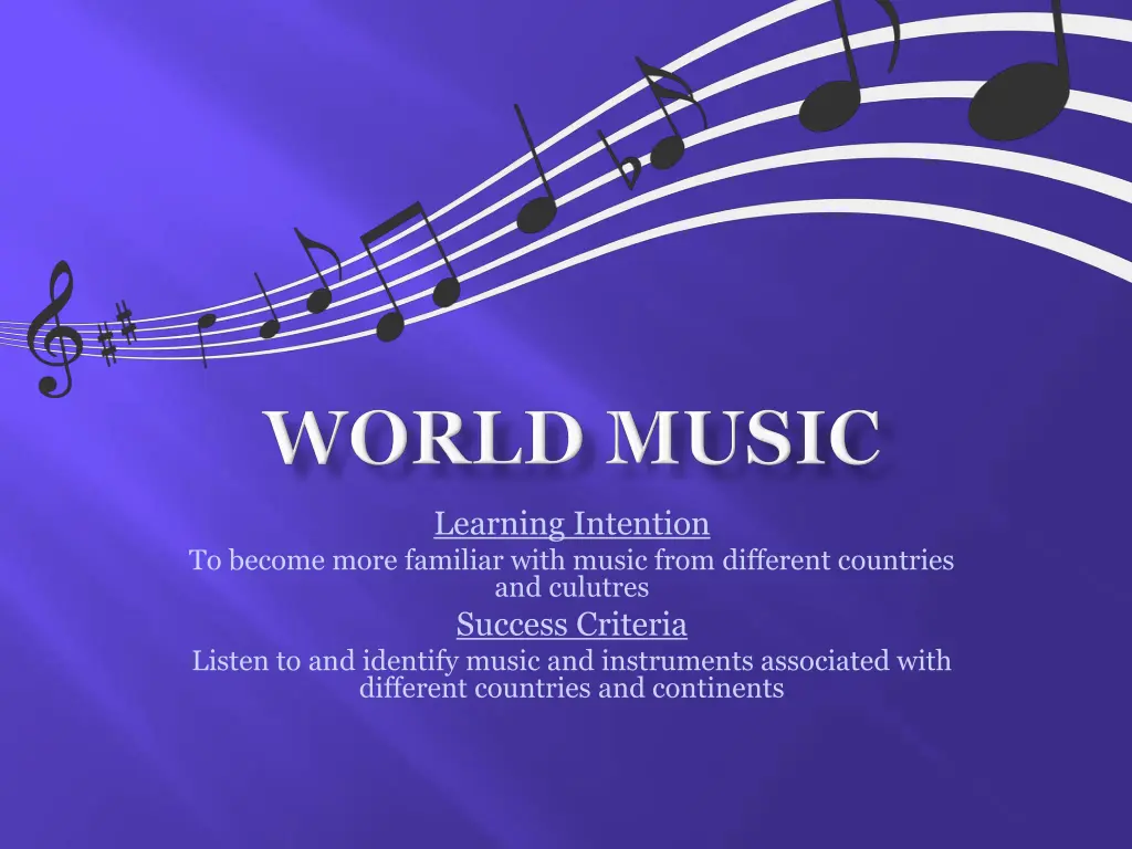 learning intention n.w