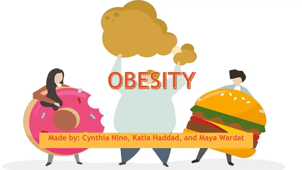 obesity n.w