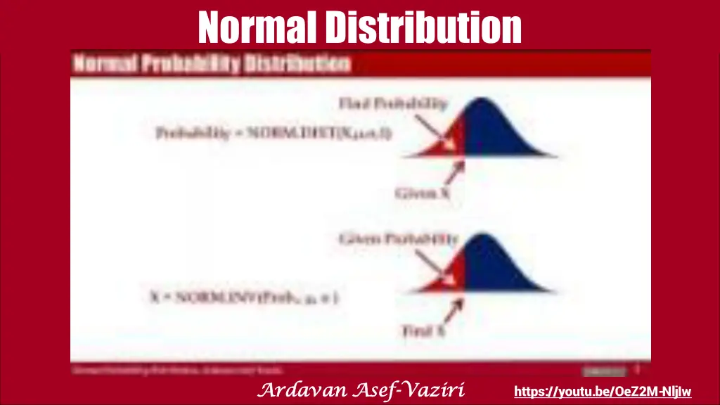 normal distribution n.w