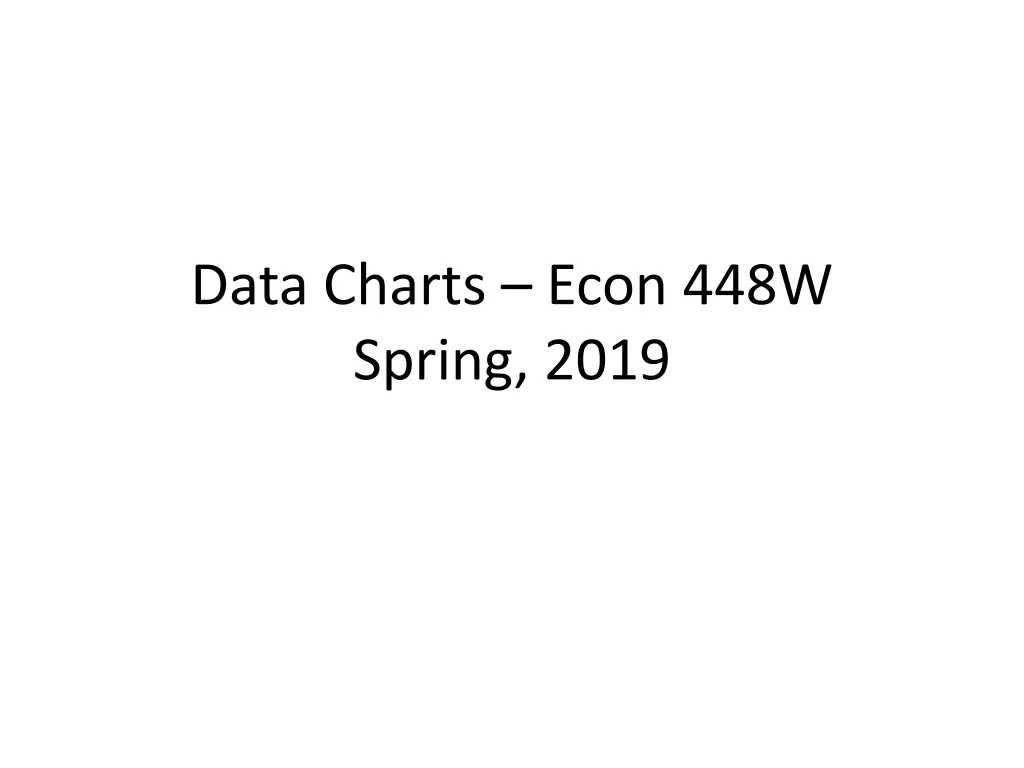 data charts econ 448w spring 2019 n.w