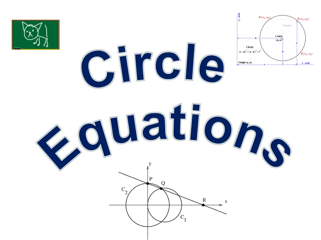 c i r c l e e q u a t i o n s n.w