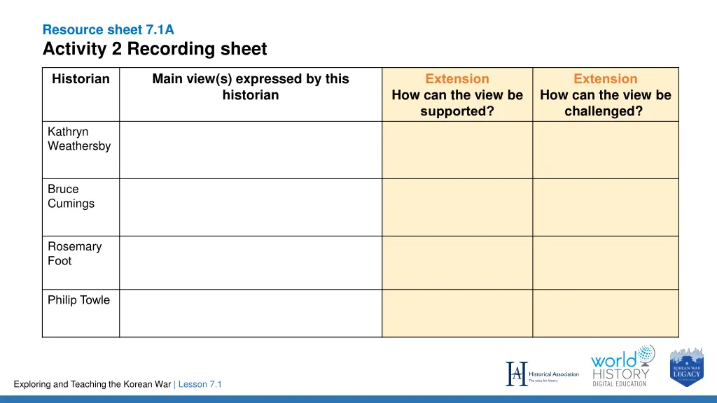 resource sheet 7 1a activity 2 recording sheet n.w