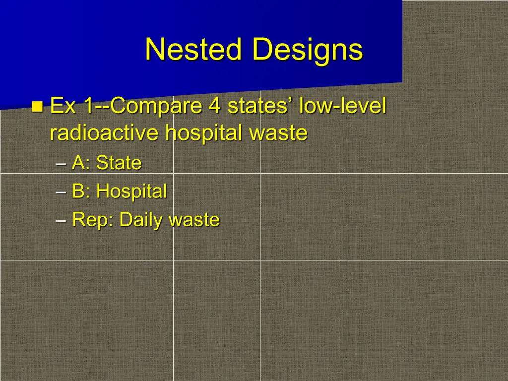 nested designs n.w