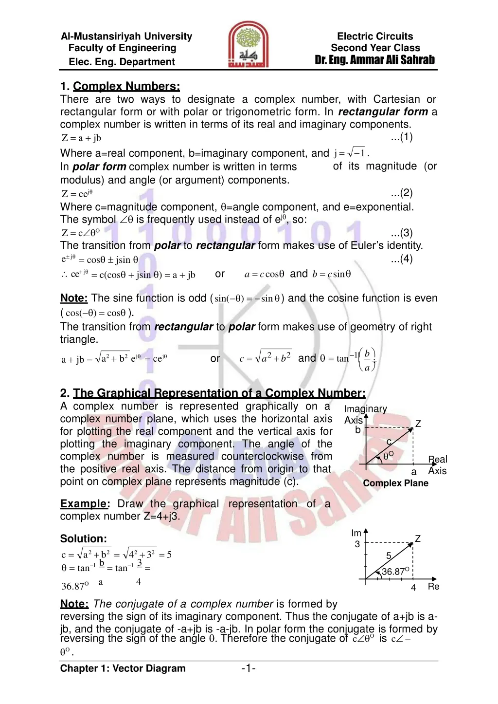 al mustansiriyah university faculty n.w