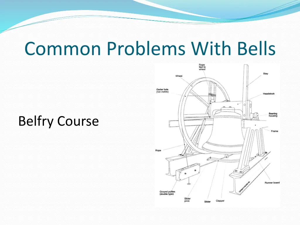 common problems with bells n.w