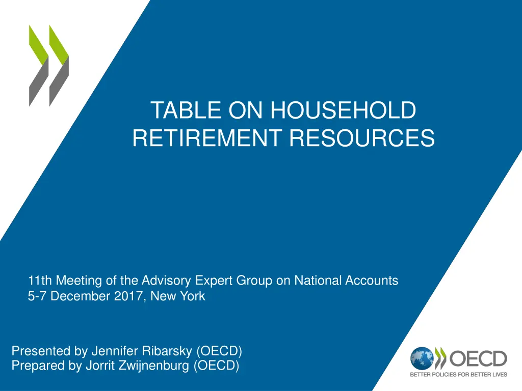 table on household retirement resources n.w