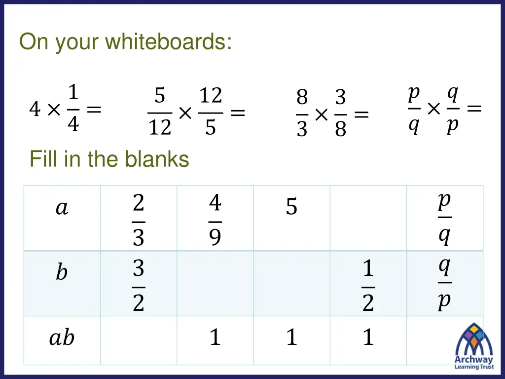 on your whiteboards n.w
