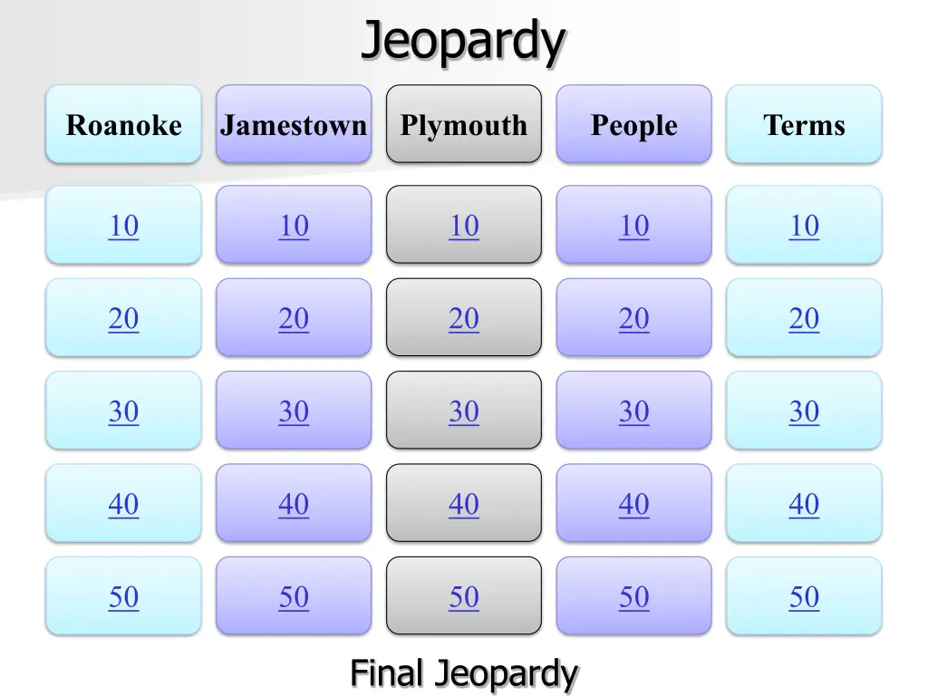 jeopardy n.w