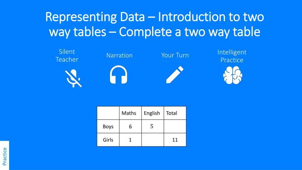 representing data representing data introduction n.w