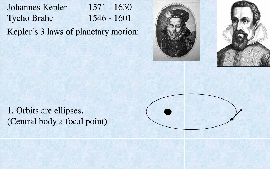 johannes kepler tycho brahe kepler s 3 laws n.w