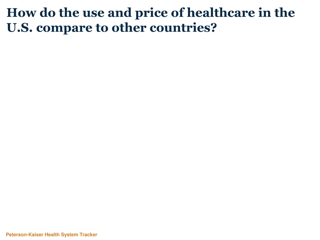 how do the use and price of healthcare n.w