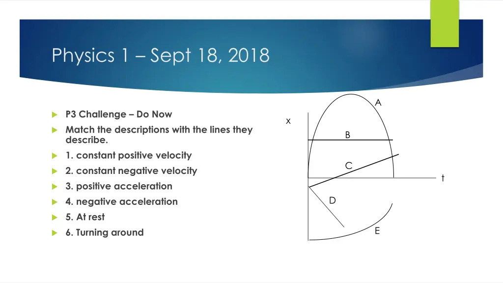 physics 1 sept 18 2018 n.w