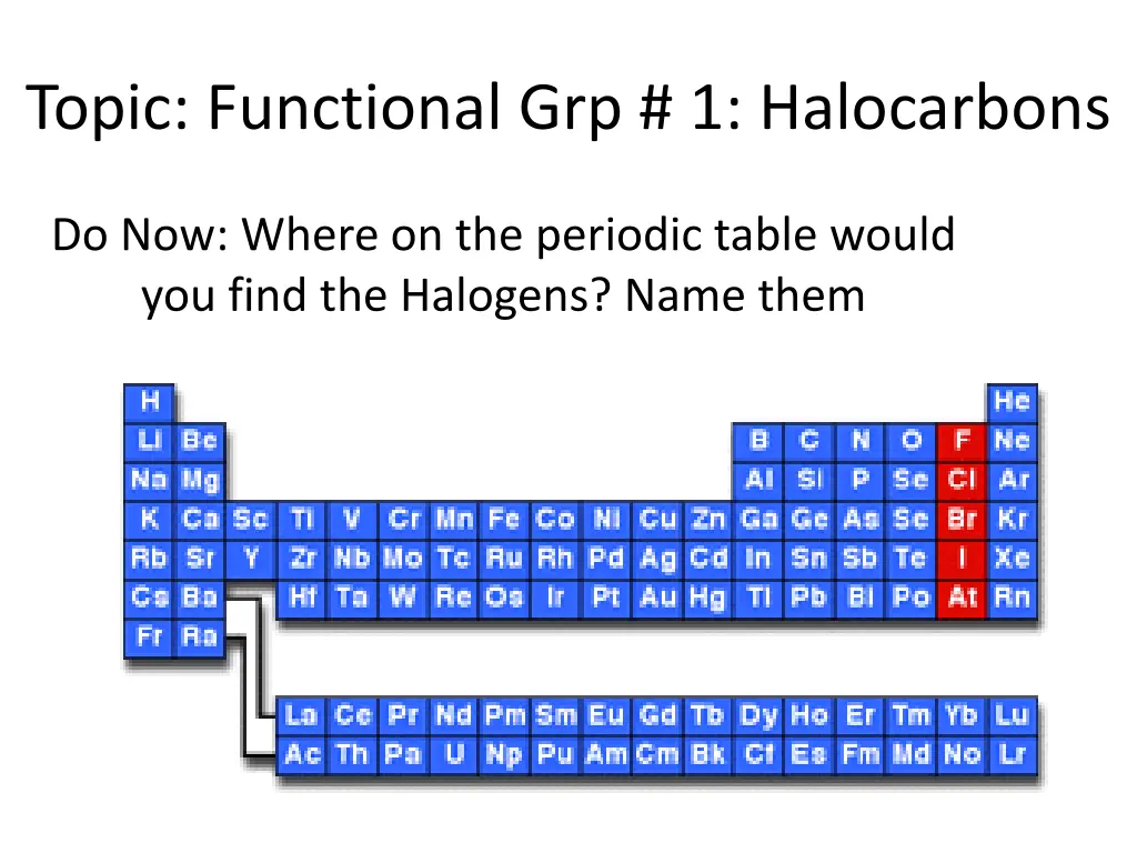 topic functional grp 1 halocarbons n.w