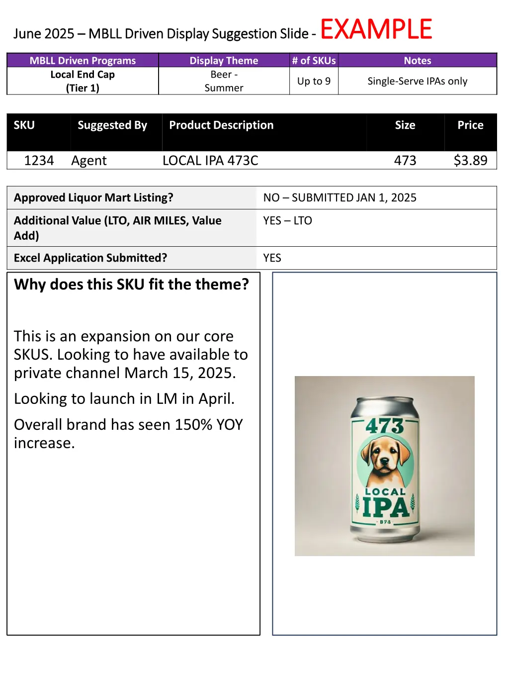 mbll driven display suggestion slide example n.w