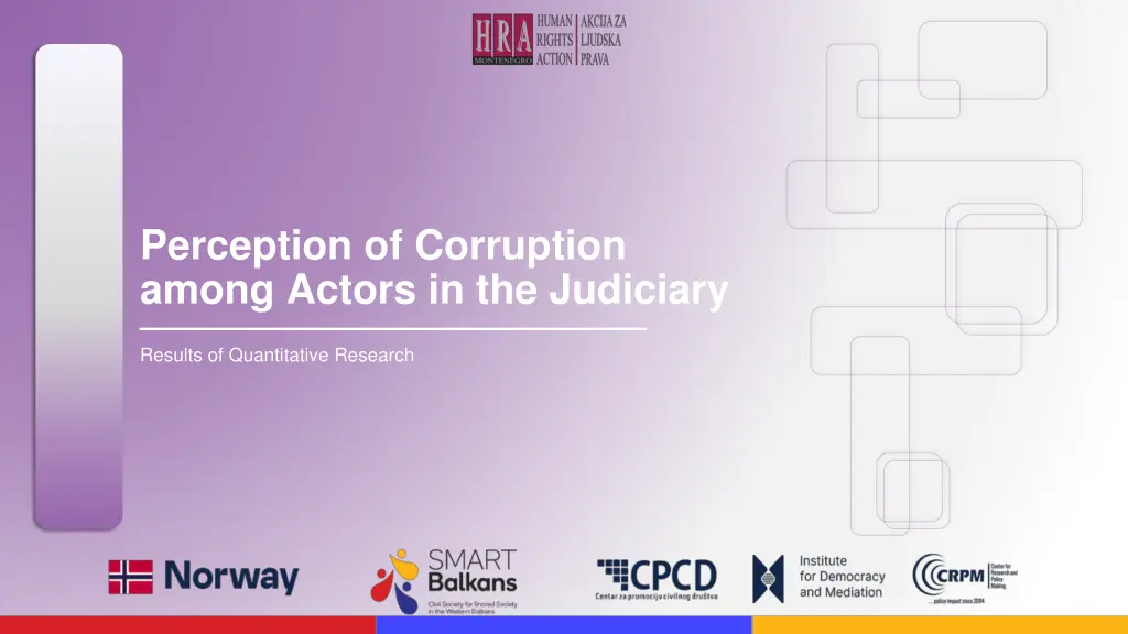perception of corruption among actors n.w