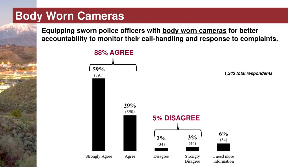 body worn cameras n.w