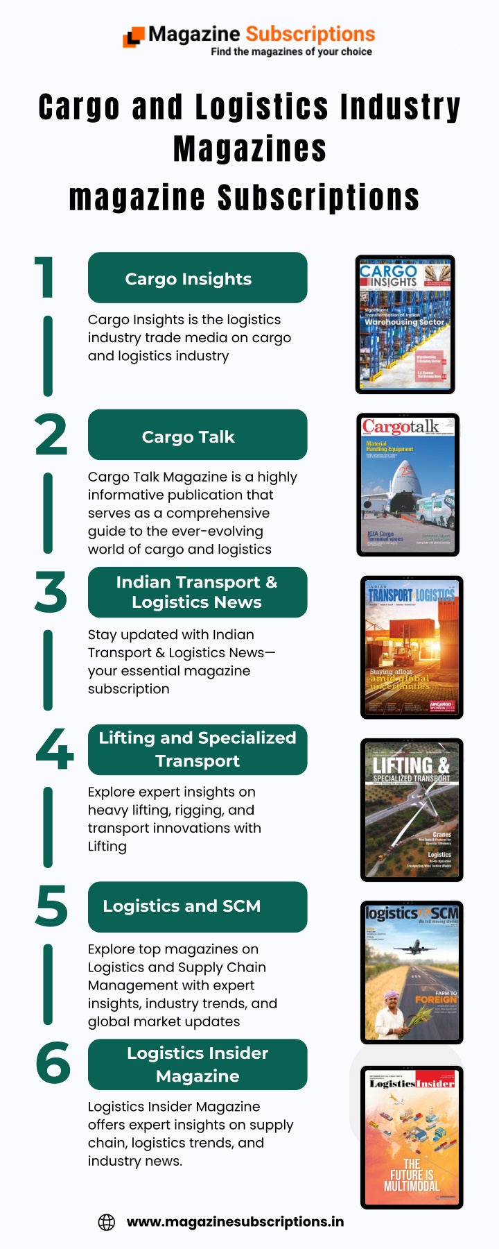 cargo and logistics industry magazines magazine n.w