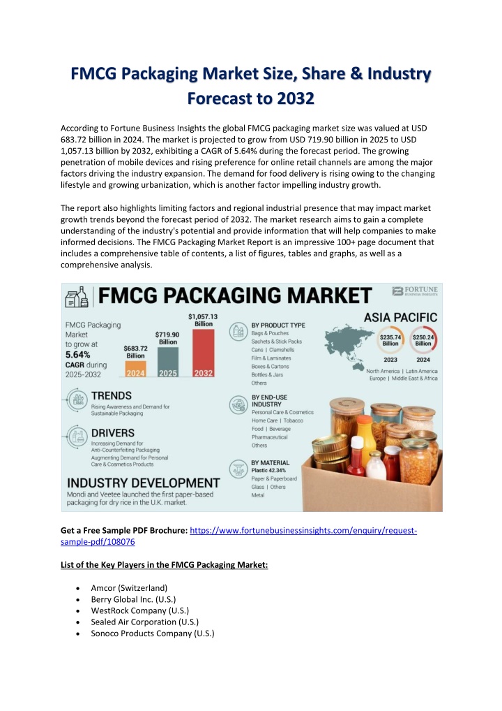 fmcg packaging market size share industry n.w