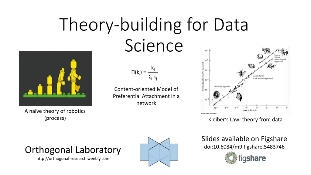 theory building for data science n.w
