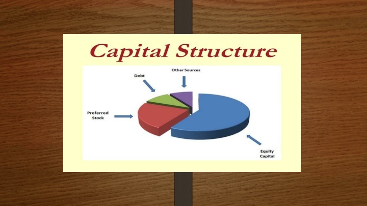 Capital Structure
