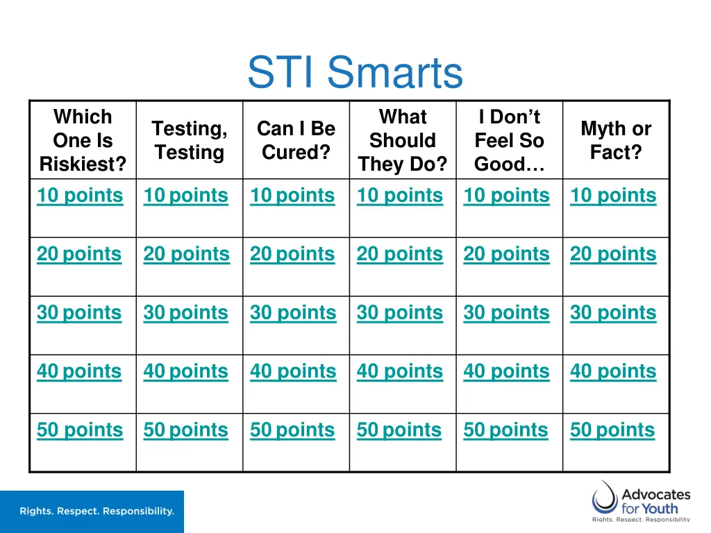 sti smarts n.w