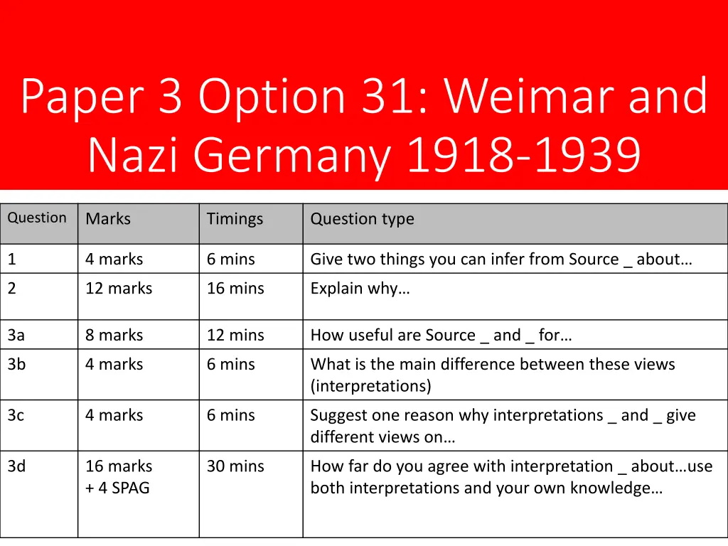paper 3 option 31 weimar and nazi germany 1918 n.w