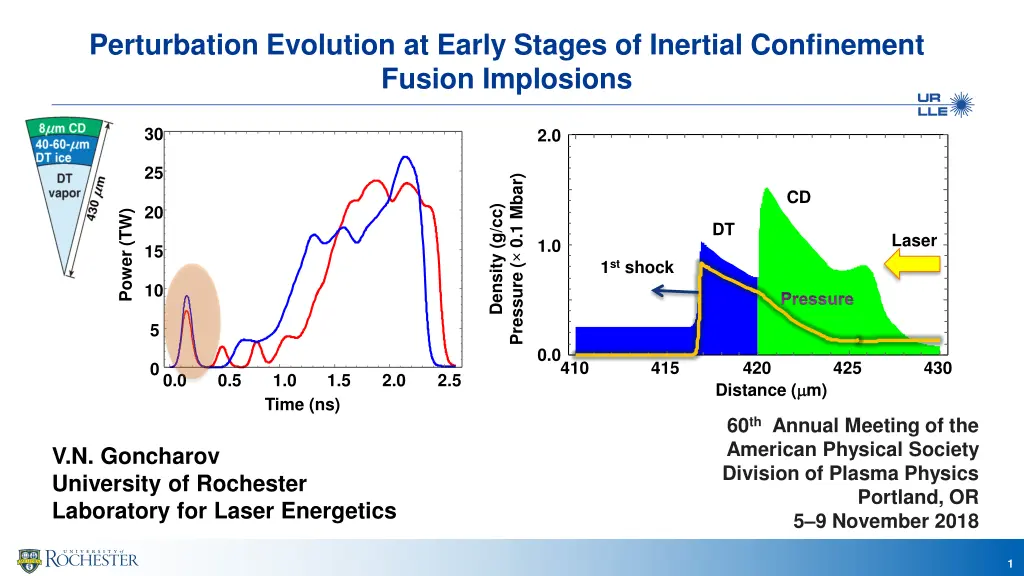 perturbation evolution at early stages n.w