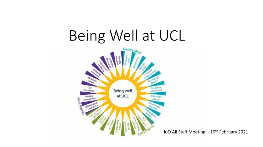 being well at ucl n.w