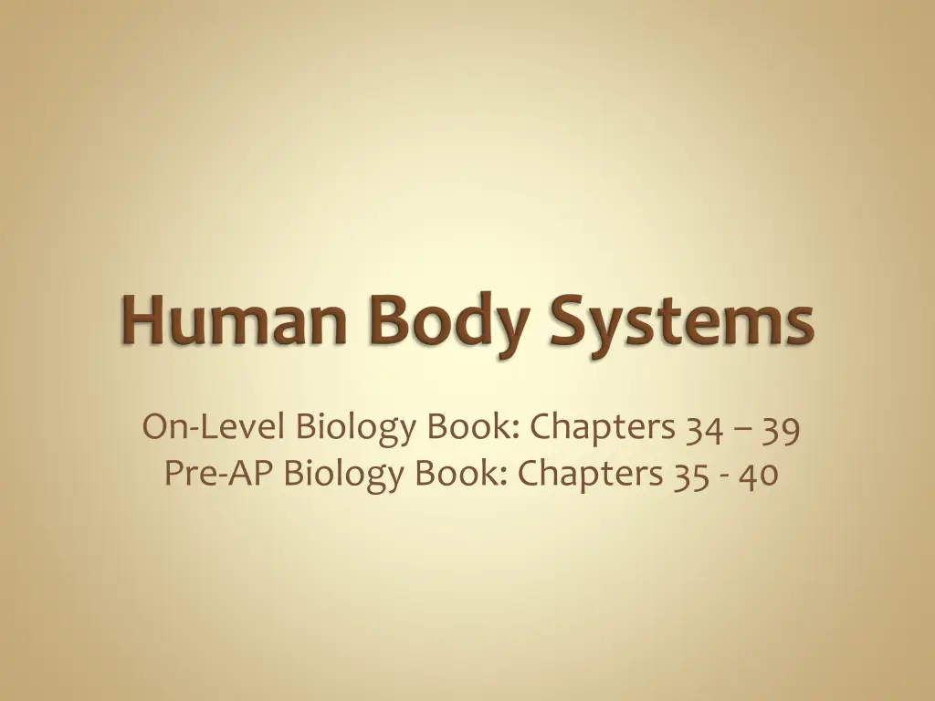 on level biology book chapters n.w