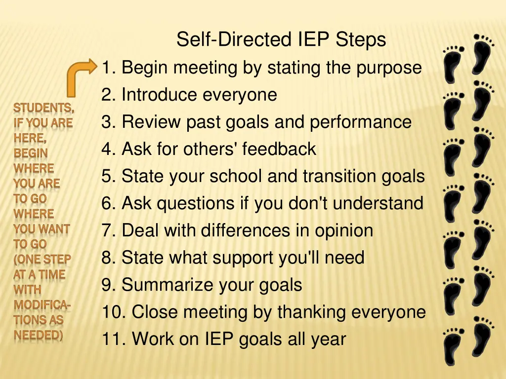 self directed iep steps 1 begin meeting n.w