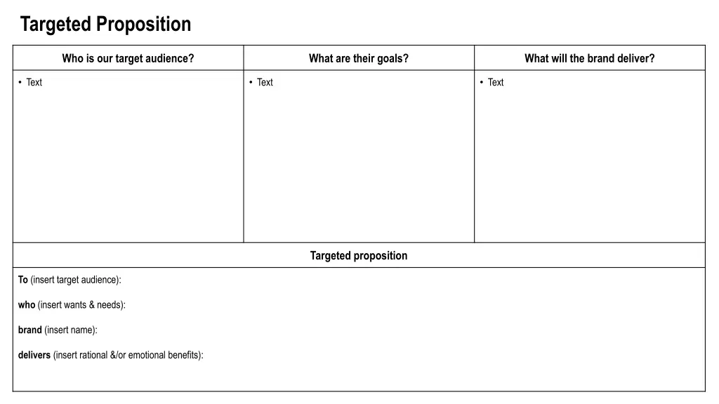 targeted proposition n.w