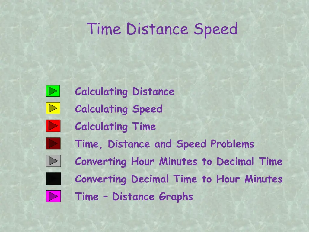 time distance speed n.w