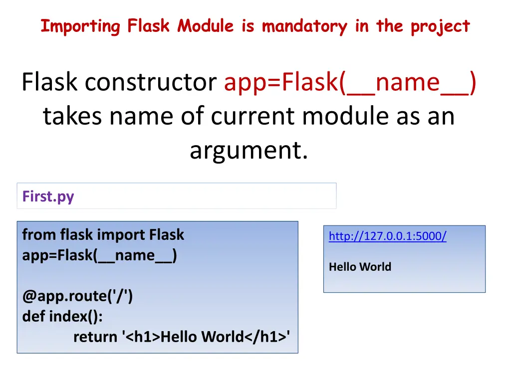 importing flask module is mandatory in the project n.w