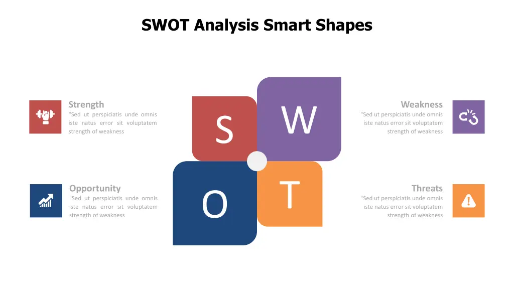 swot analysis smart shapes n.w