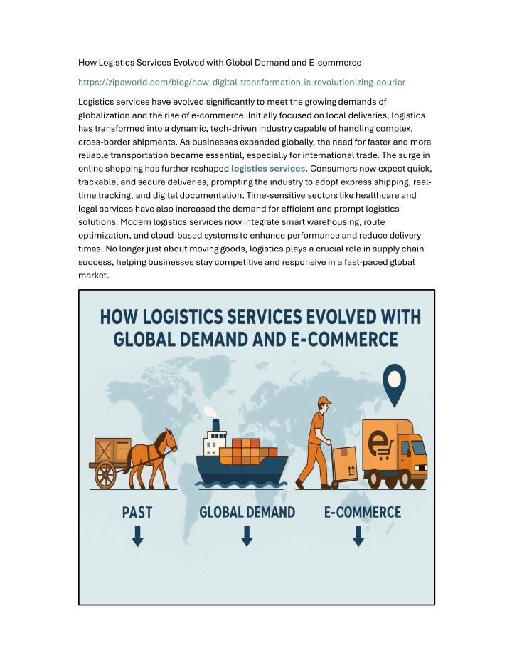how logistics services evolved with global demand n.w
