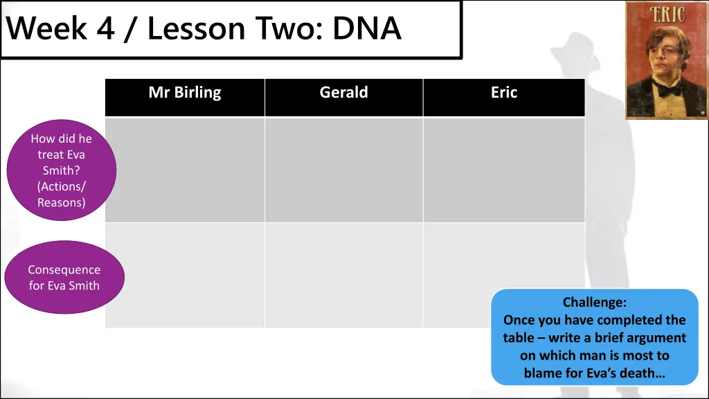 week 4 lesson two dna n.w