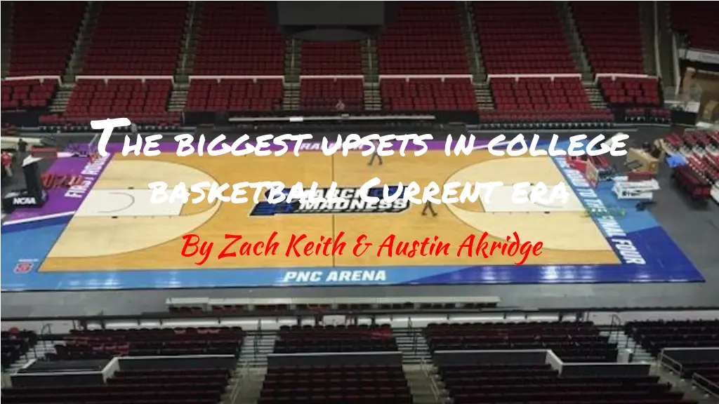 t he biggest upsets in college basketball current n.w